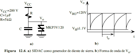 Circuito generador diente de sierra con SIDAC y su forma de onda - Electrónica Unicrom